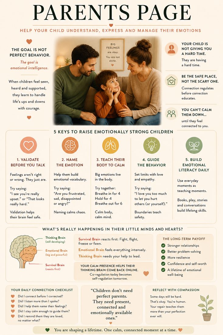 Parents page